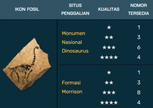 Apatosaurus Jurrasic World 