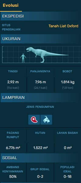 Metriacanthosaurus Jurassic World